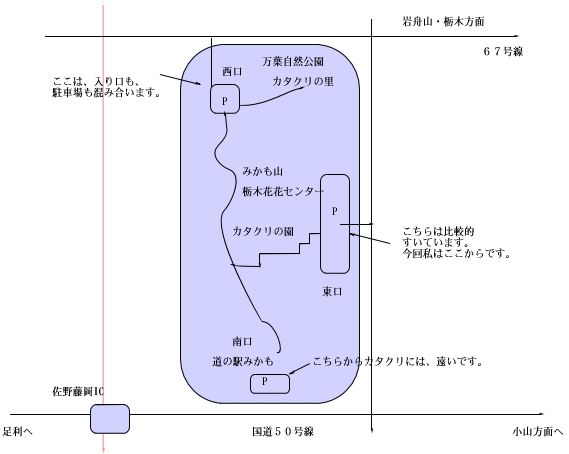 三毳山全体紹介図